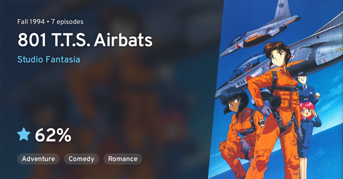 Aozora Shoujotai (801 T.T.S. Airbats) · AniList