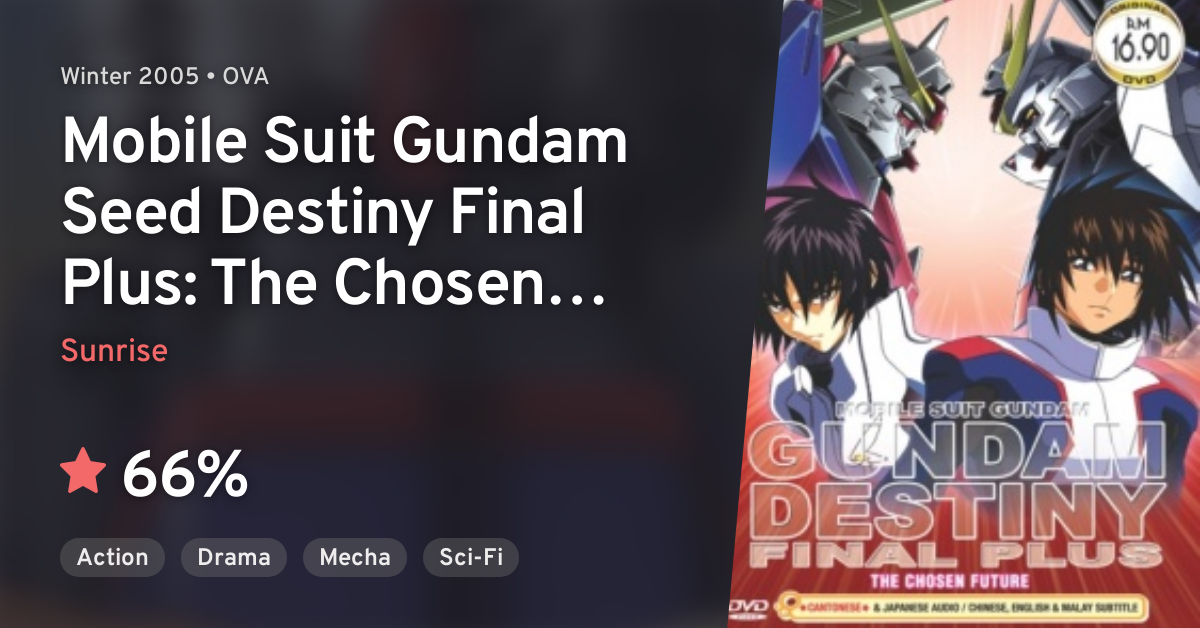 Kidou Senshi Gundam Seed Destiny Final Plus Eraba Reta Mirai Mobile Suit Gundam Seed Destiny Final Plus The Chosen Future Anilist
