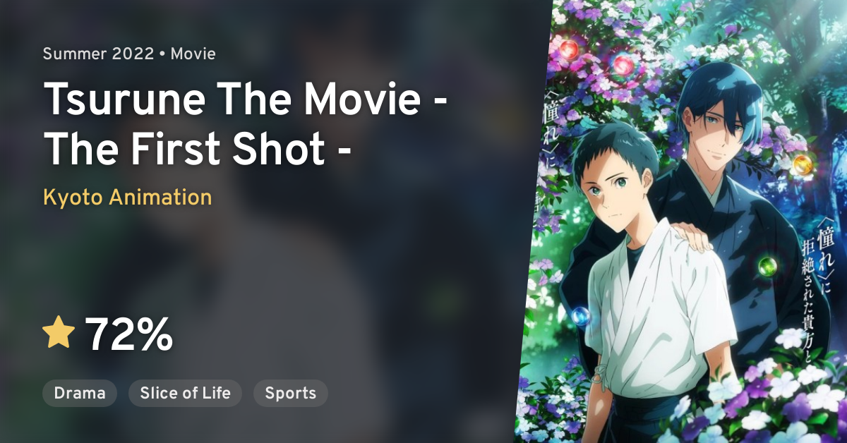 Don't Miss Tsurune the Movie: The First Shot in Theaters in April!