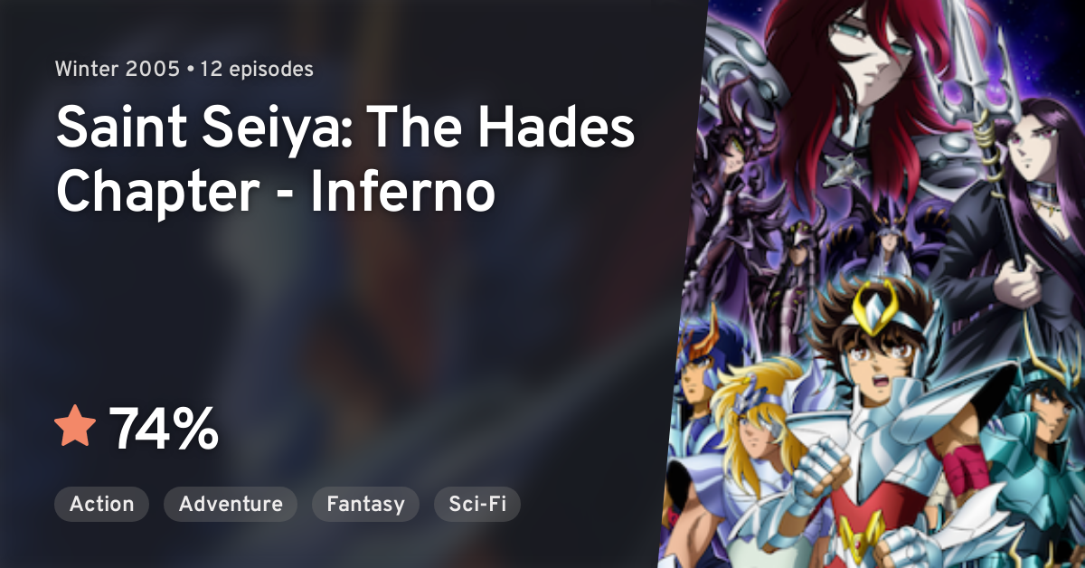 Saint Seiya: The Hades Chapter: Inferno Part 2 (2006) — The Movie