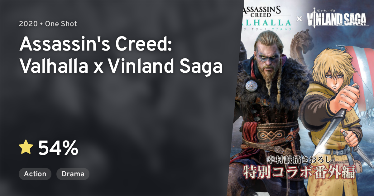 VINLAND SAGA GAME! The Closest We Will Get To A Vinland Saga Game Assassins  Creed Valhalla 