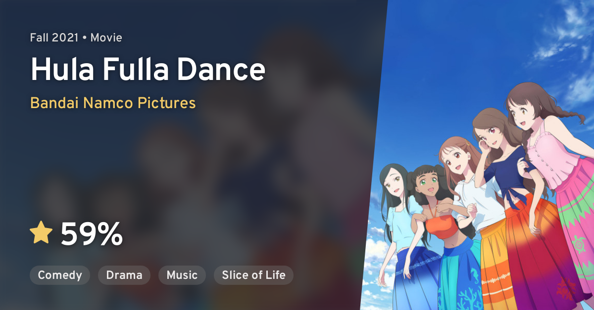 Hula Fulla Dance Anime movie
