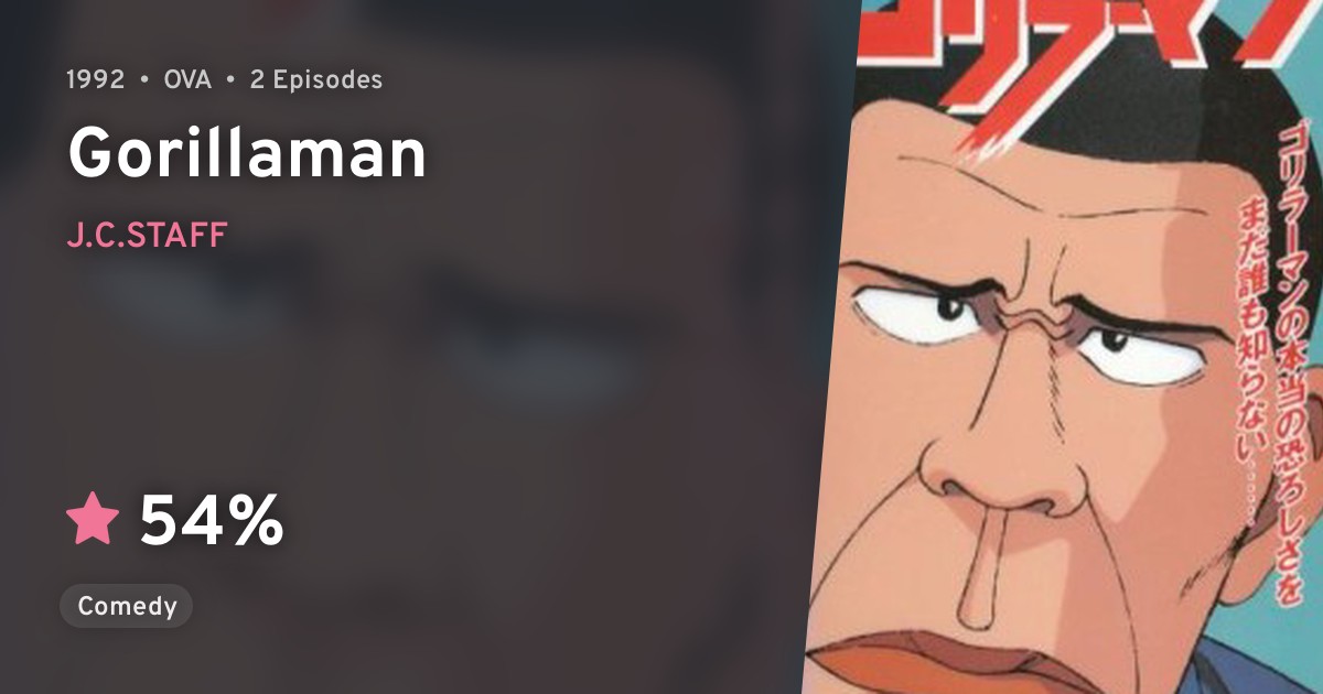 Gorillaman Anilist