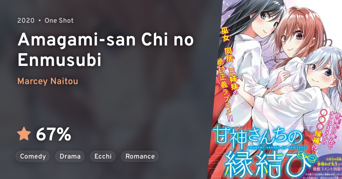 Amagami-san Chi no Enmusubi · AniList