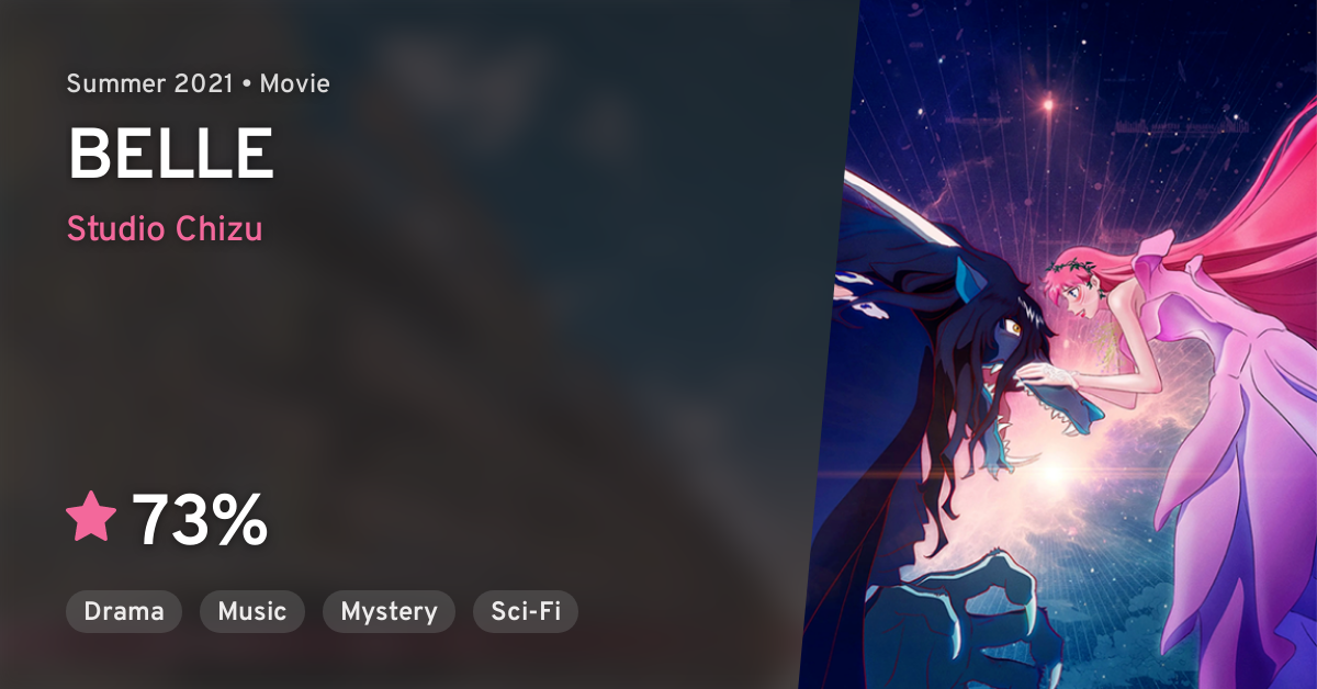 Ryuu to Sobakasu no Hime (BELLE) · AniList