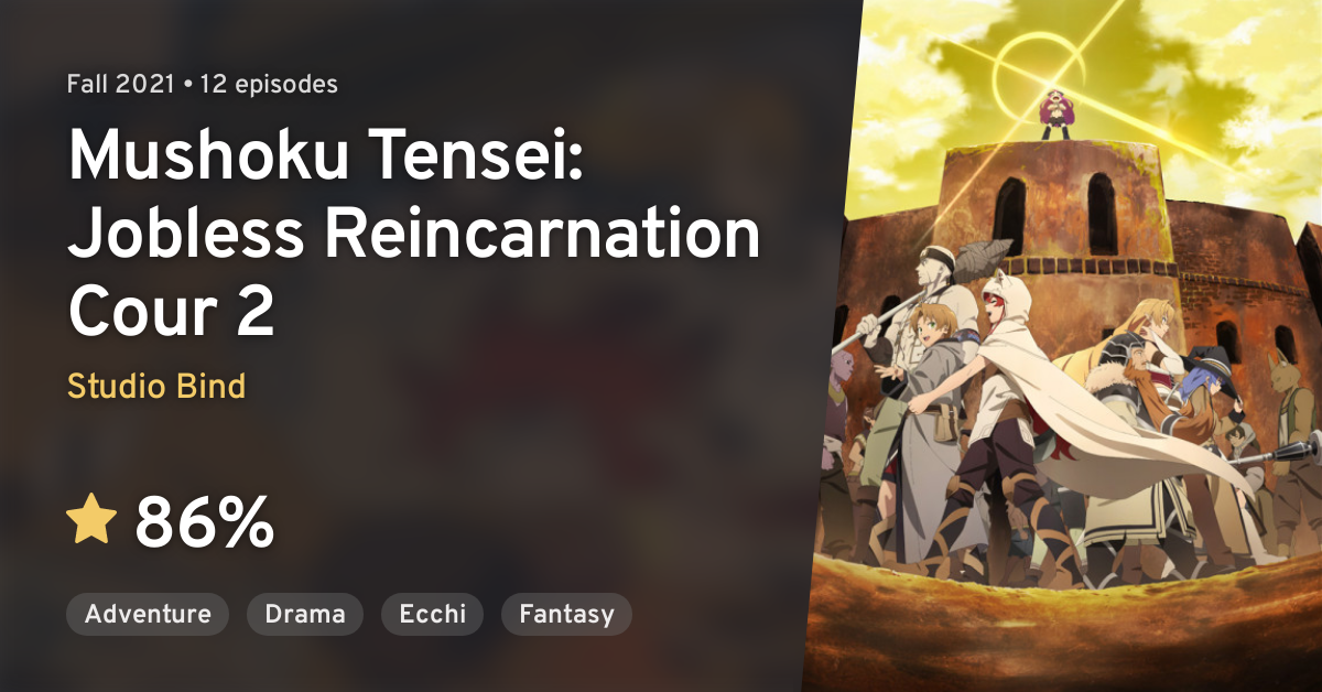 Character list Page for Mushoku Tensei: Jobless Reincarnation Season 2