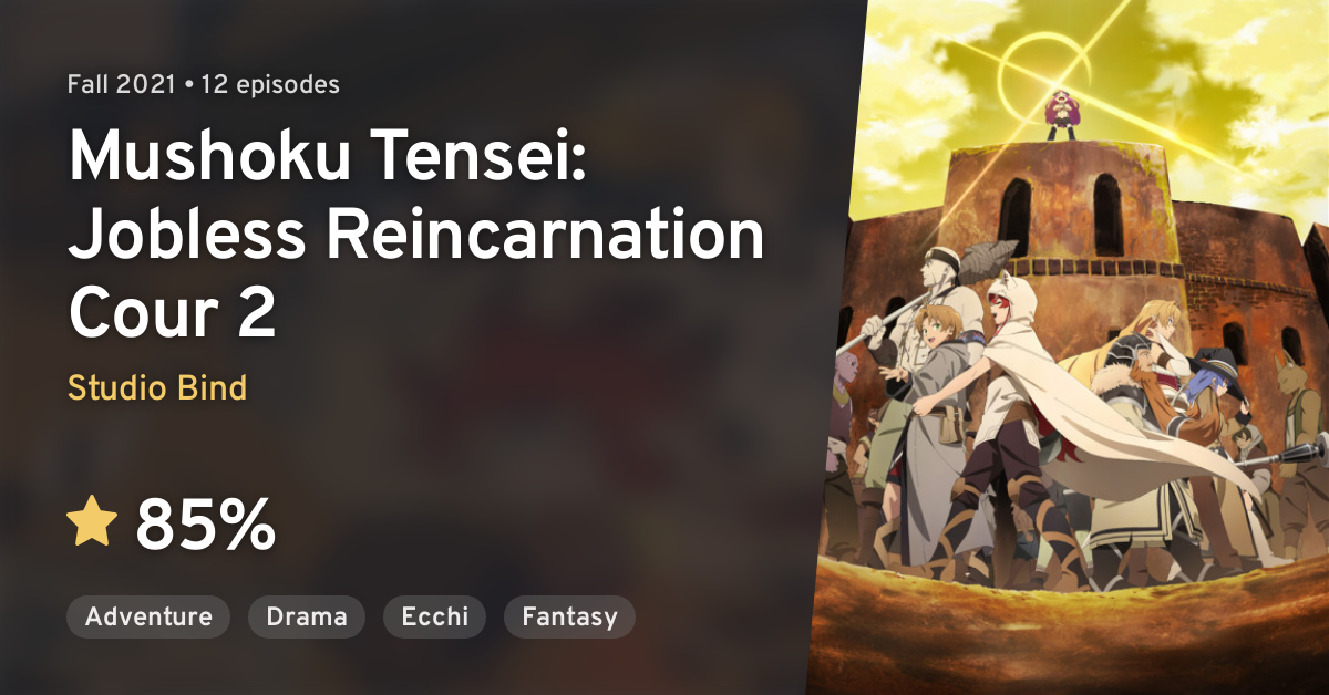 Mushoku Tensei: Jobless Reincarnation Part 2 Voted Most