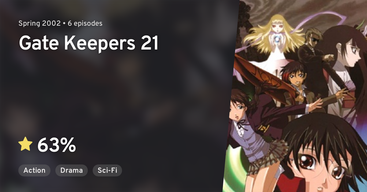 Gate Keepers 21 · AniList