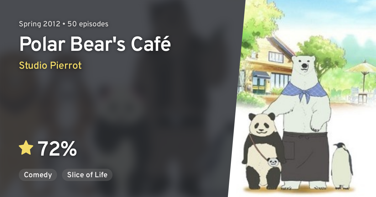 Shirokuma Cafe (Polar Bear's Café) · AniList