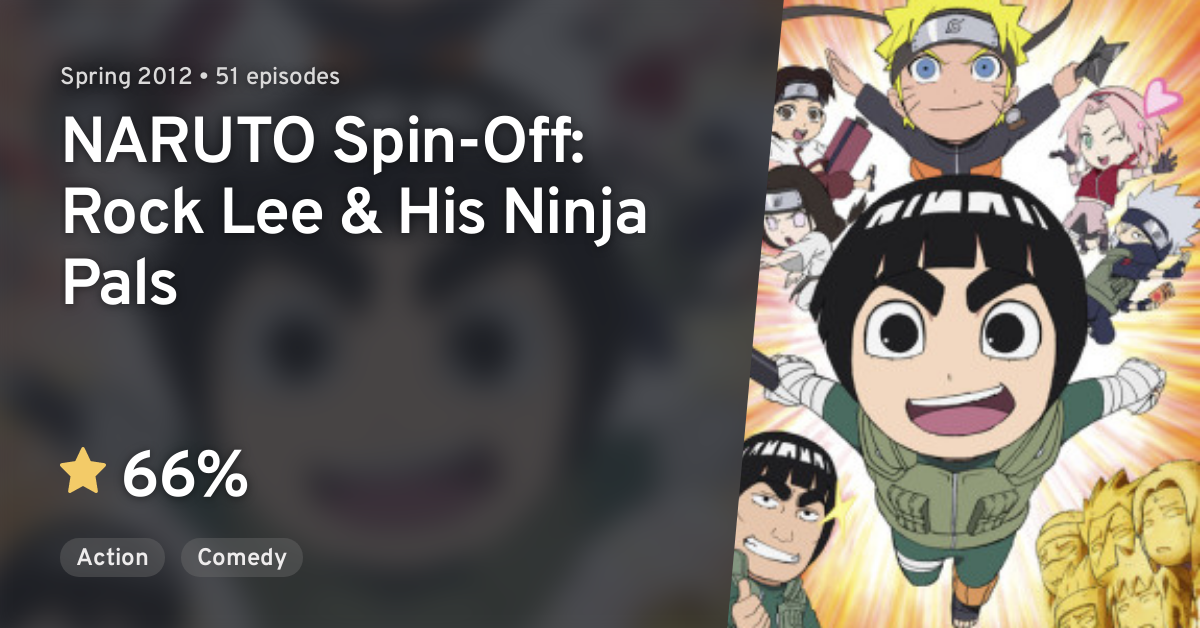 Ver Naruto Spin-Off: Rock Lee & His Ninja Pals, Season 1, Vol. 4 (English  Dub)