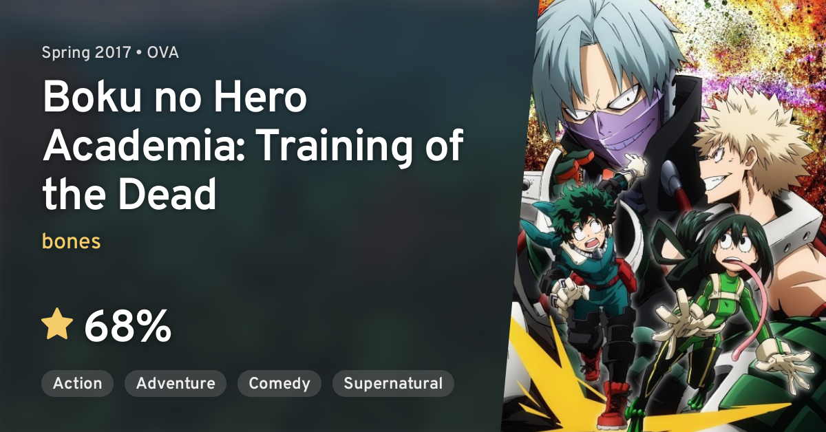 Characters appearing in My Hero Academia: Training of the Dead Anime