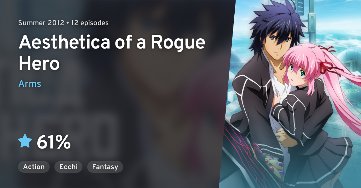 Reviews: Aesthetica of a Rogue Hero - IMDb