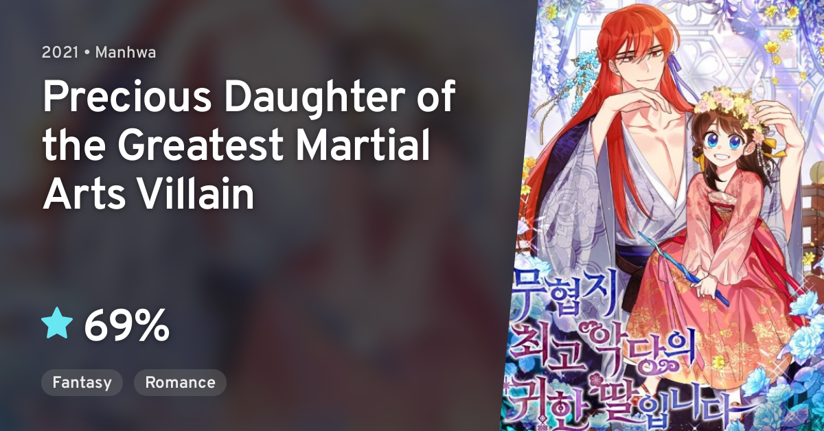 Precious Daughter of the Greatest Villain in a Martial Arts Novel