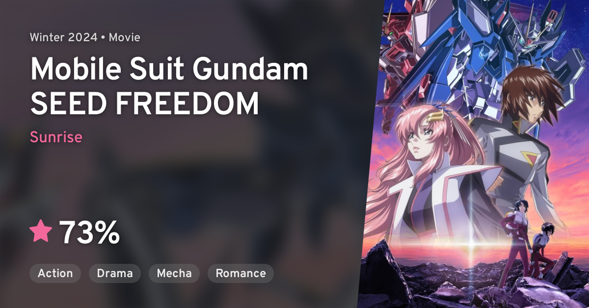 Kidou Senshi Gundam SEED FREEDOM (Mobile Suit Gundam SEED