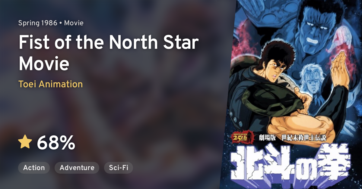 Hokuto no Ken Movie (Fist of the North Star Movie) · AniList