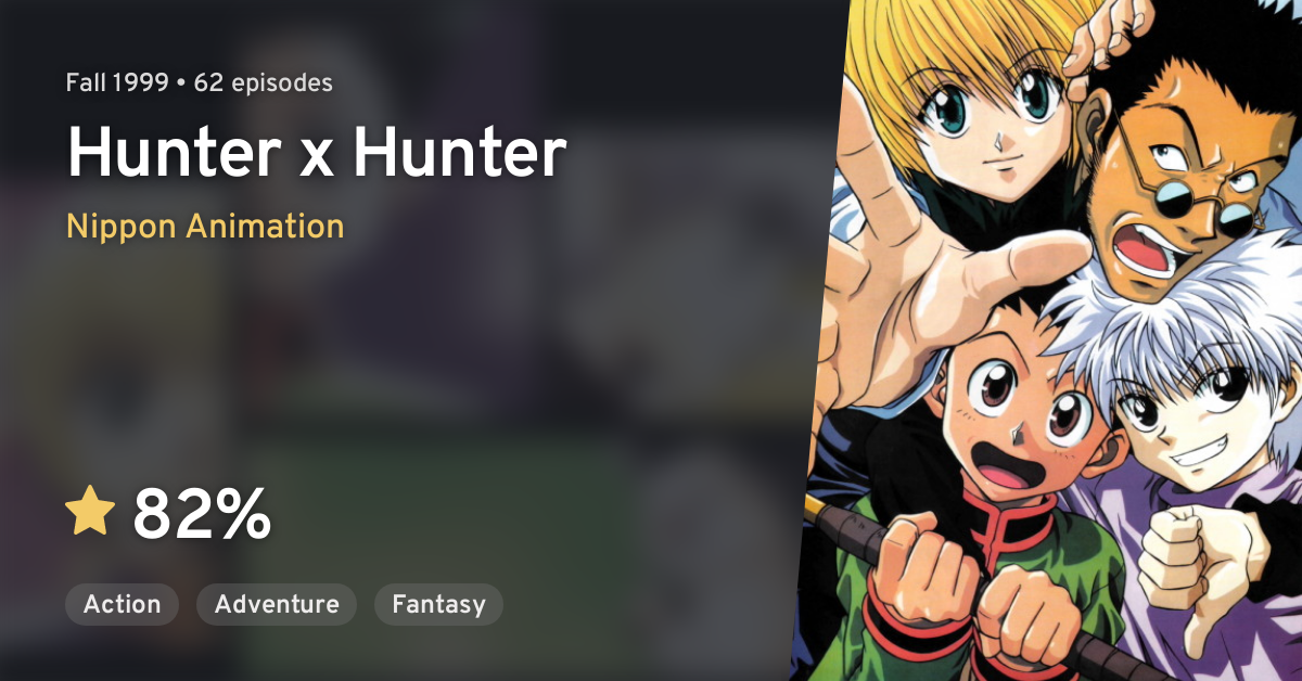 Hunter X Hunter Anilist