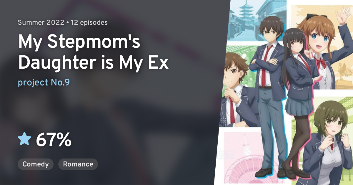 My Stepmom's Daughter Is My Ex (Tsurekano) - Anime Review