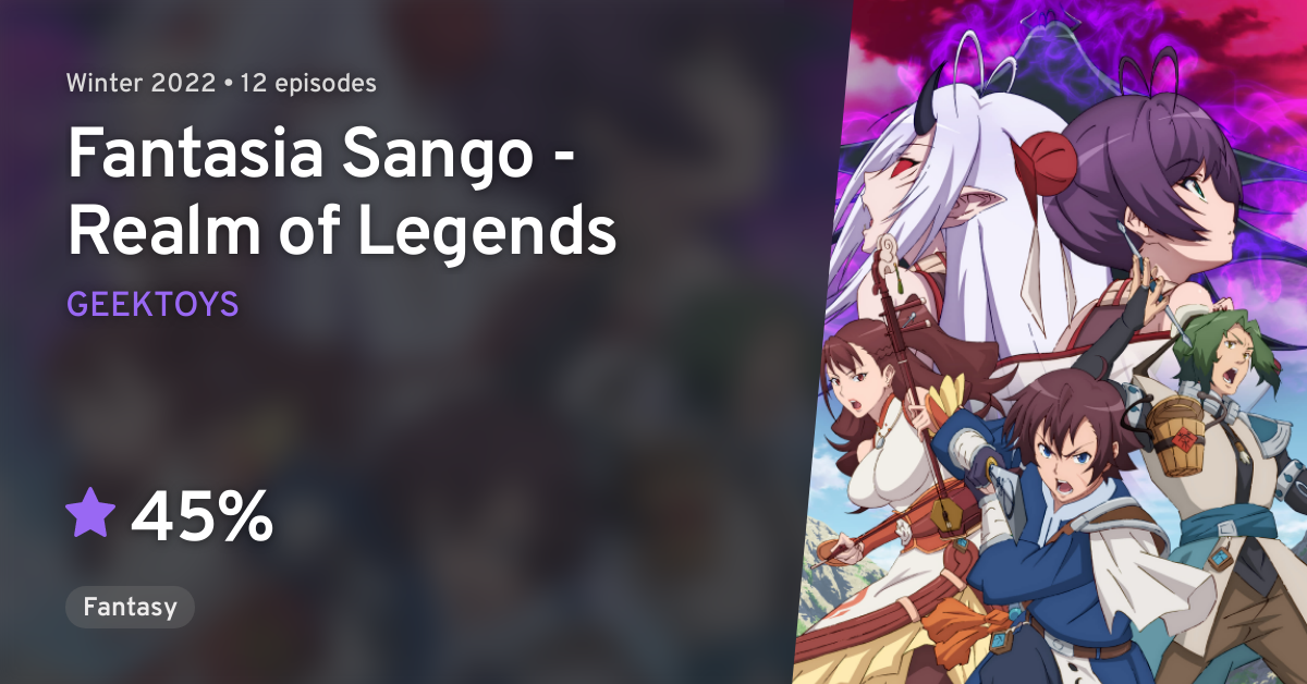 Anime Like Fantasia Sango - Realm of Legends