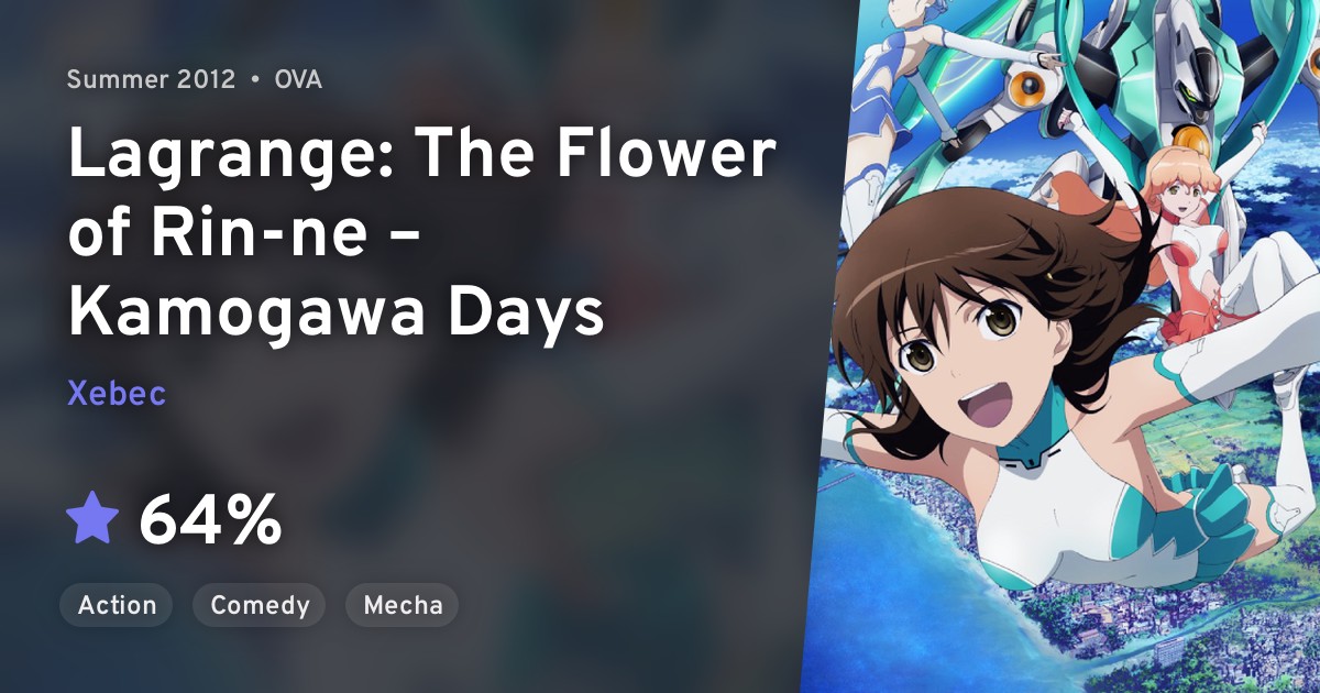 Rinne no Lagrange Kamogawa Days (Lagrange The Flower of Rinne