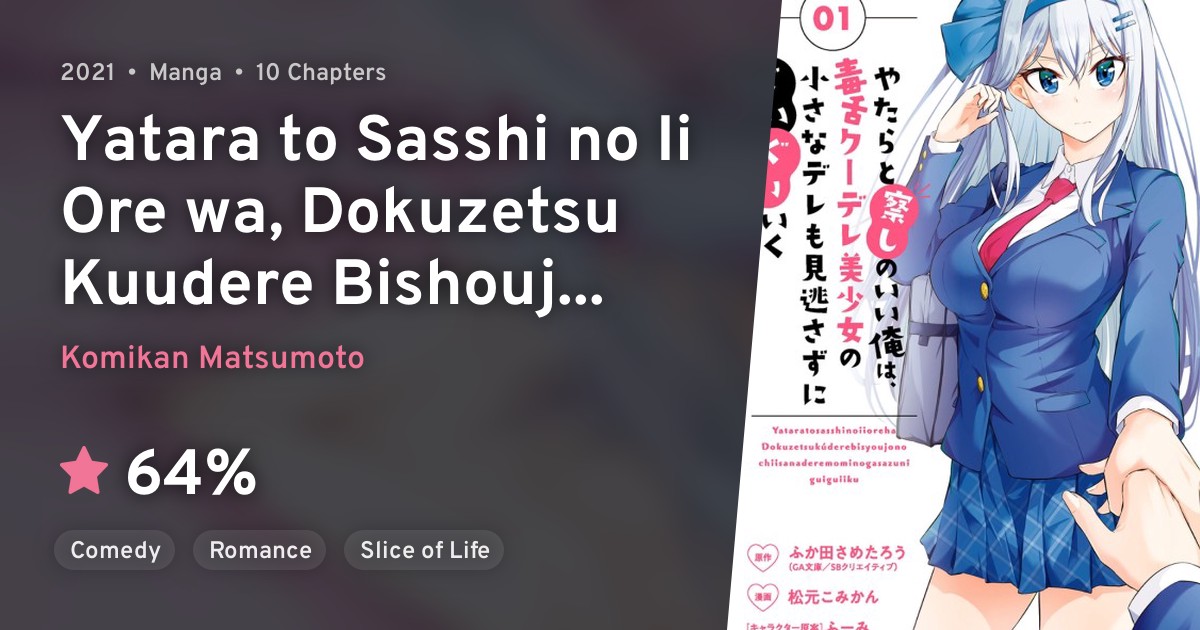 Yatara To Sasshi No Ii Ore Wa Dokuzetsu Kuudere Bishoujo No Chiisana