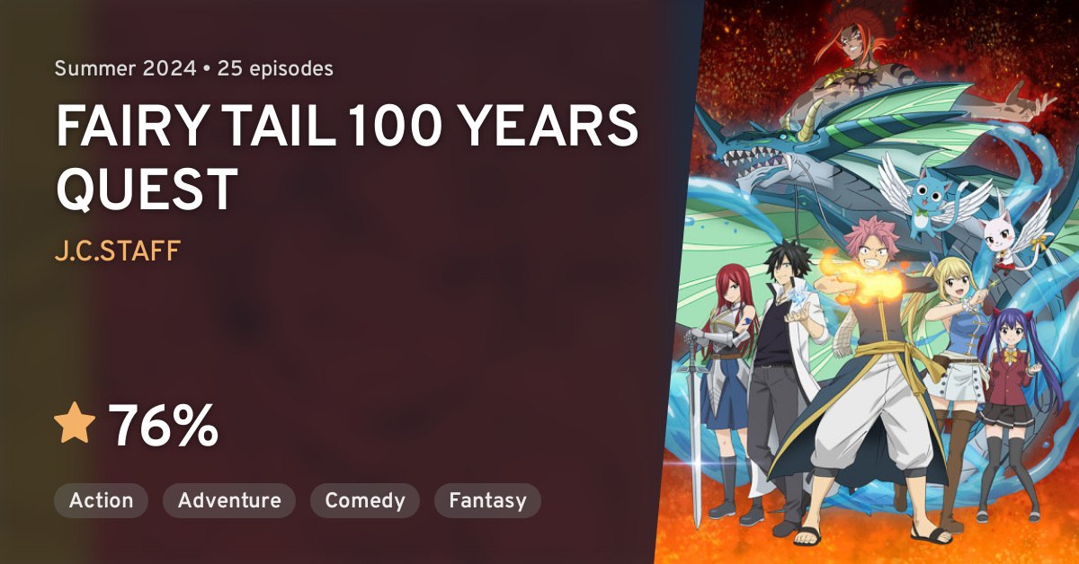 FAIRY TAIL OVA · AniList