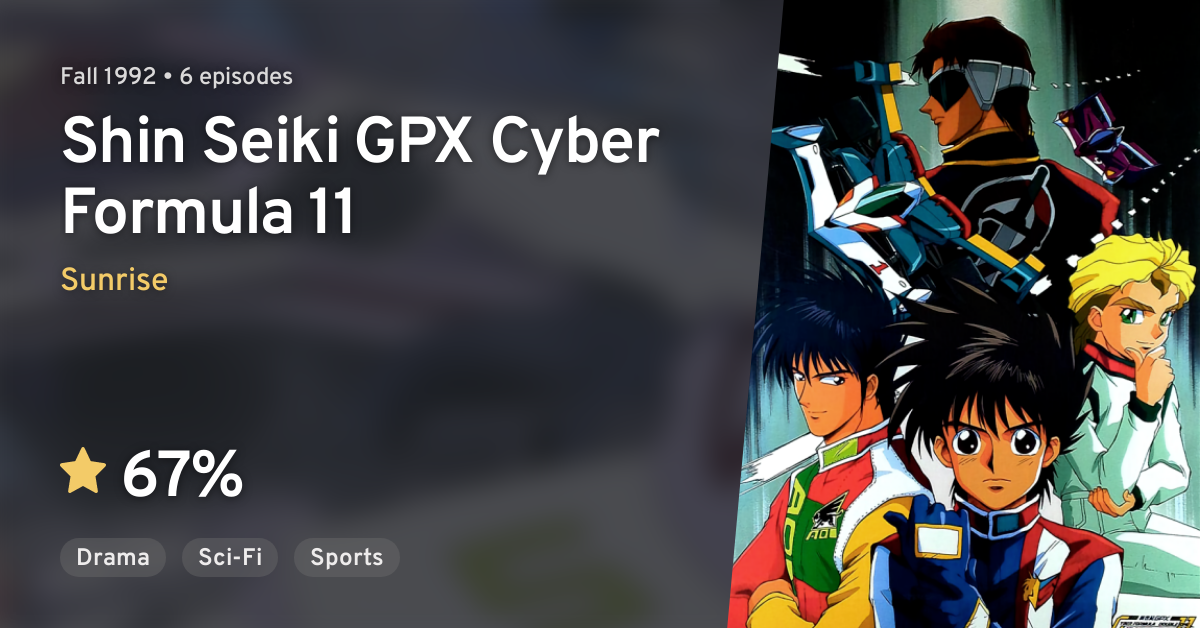 Anime Like Shin Seiki GPX Cyber Formula SAGA