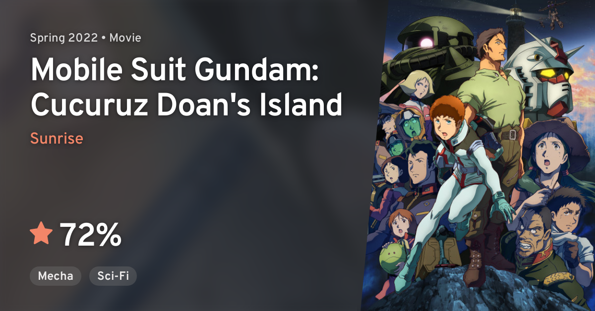 Crunchyroll To Stream The Quintessential Quintuplets Movie, Gundam: Cucuruz  Doan's Island, and Other Anime Movies in April