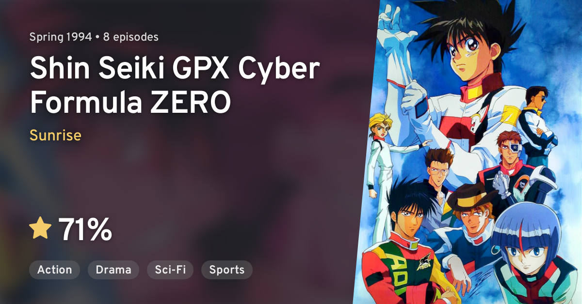 Future GPX Cyber Formula Zero · AnimeThemes