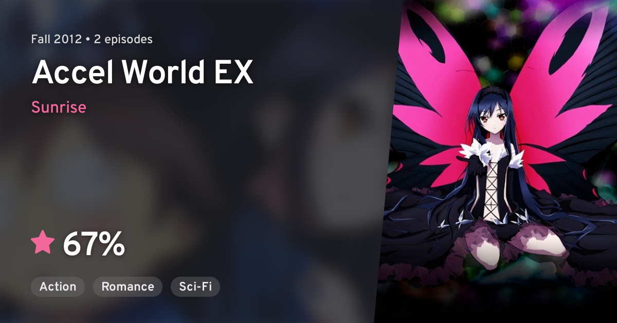 Accel World Ex Anilist