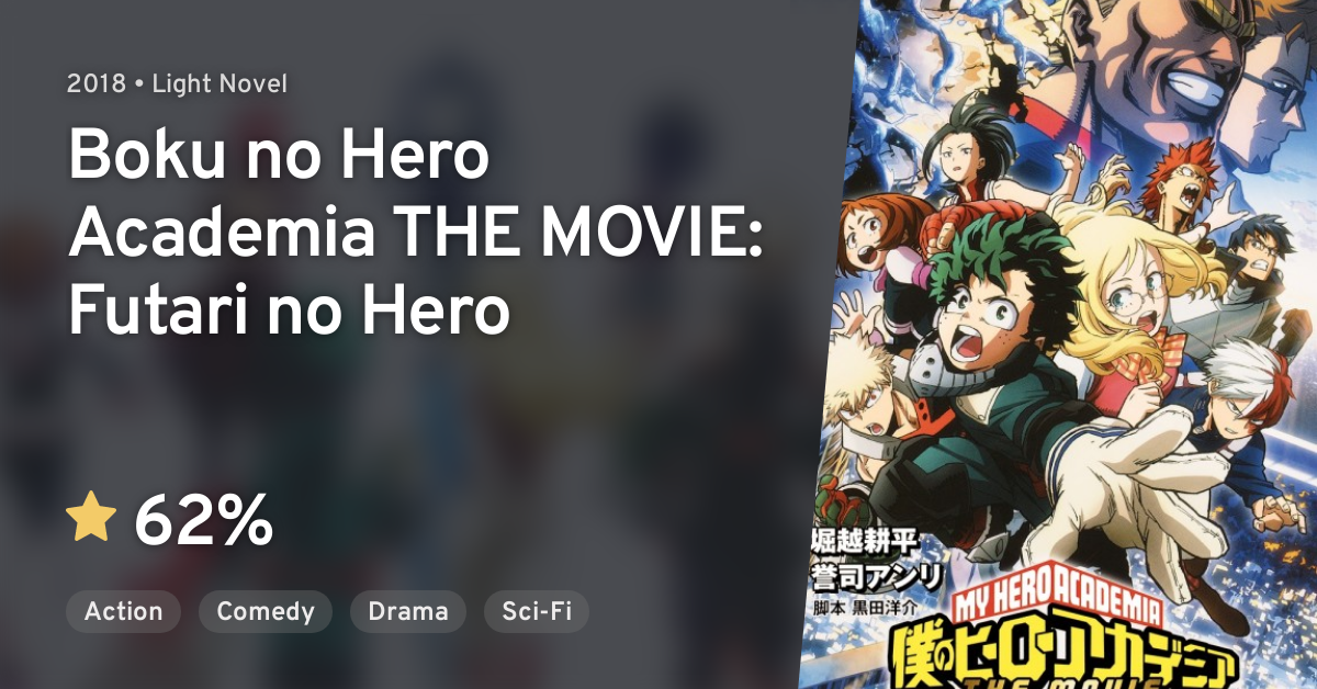 Boku no Hero Academia the Movie 1: Futari no Hero - My Hero