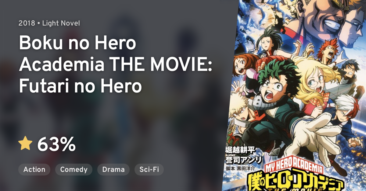 Boku no Hero Academia the Movie 1: Futari no Hero - Pictures 