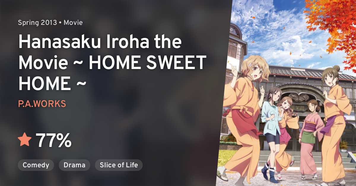 Anime Like Hanasaku Iroha the Movie ~ HOME SWEET HOME ~