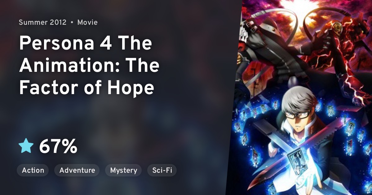 Persona 4 The Animation The Factor Of Hope Anilist