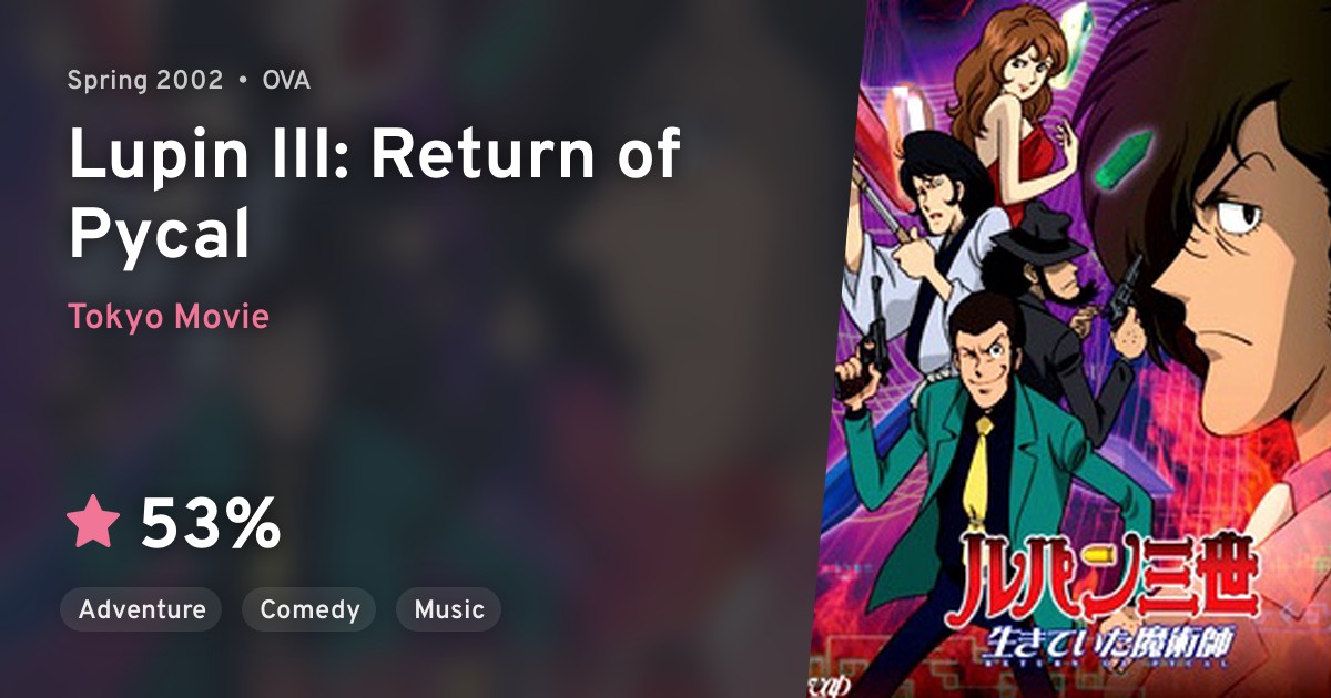 Lupin III Ikiteita Majutsushi (Lupin III Return of Pycal) ·