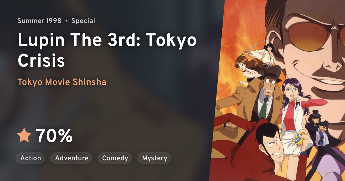 Lupin III Honoo no Kioku Tokyo Crisis (Lupin The 3rd
