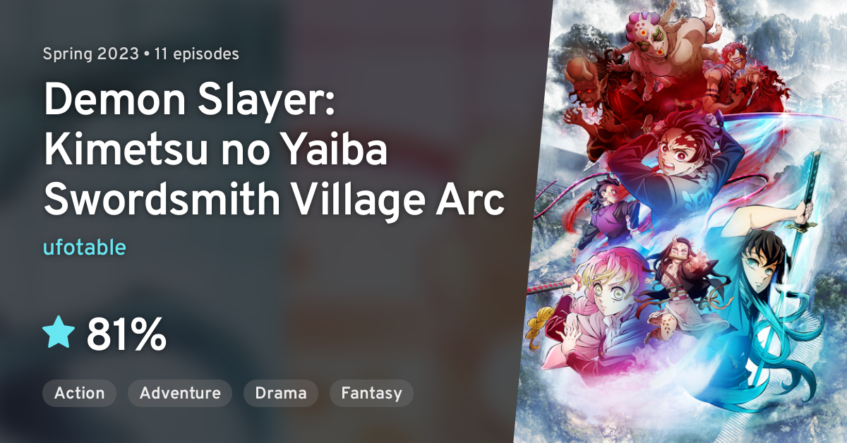 Demon Slayer Season 4 Release Date Situation! - BiliBili