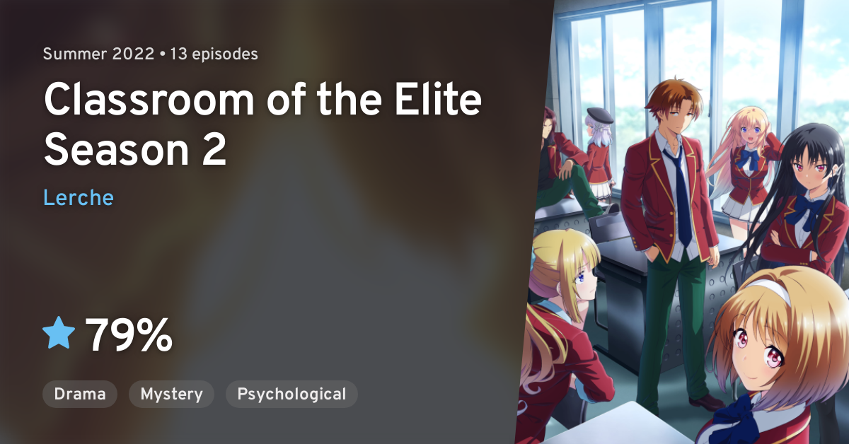 Classroom Of The Elite: 2nd Season will have 13 episodes