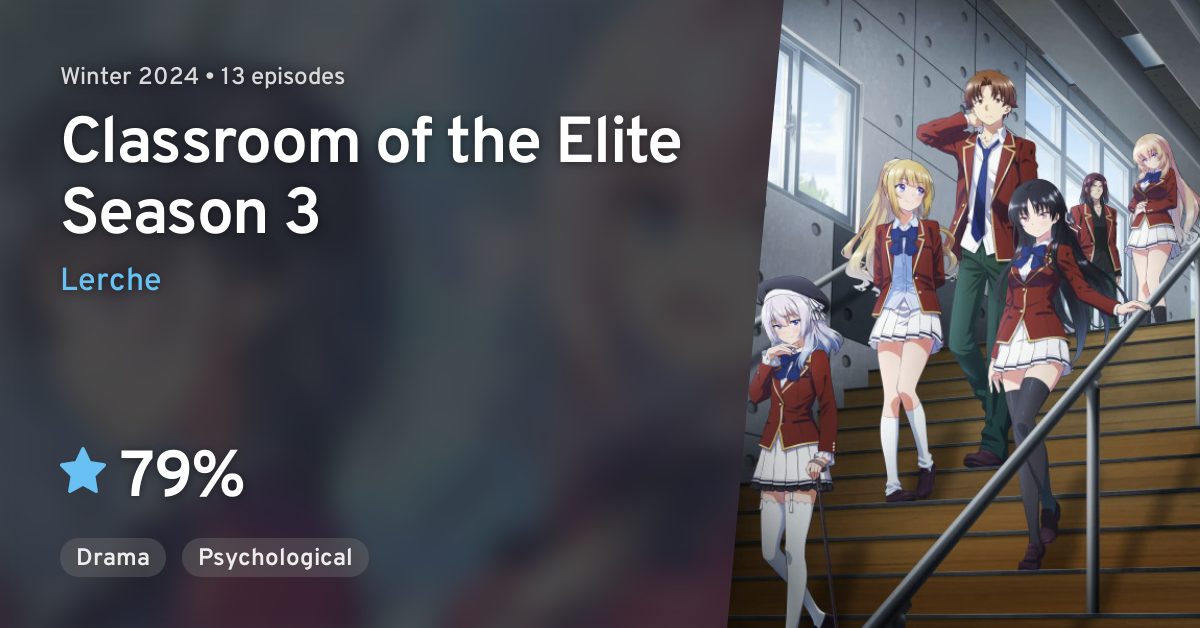 Classroom Of The Elite Season 3 Release Date and Cast