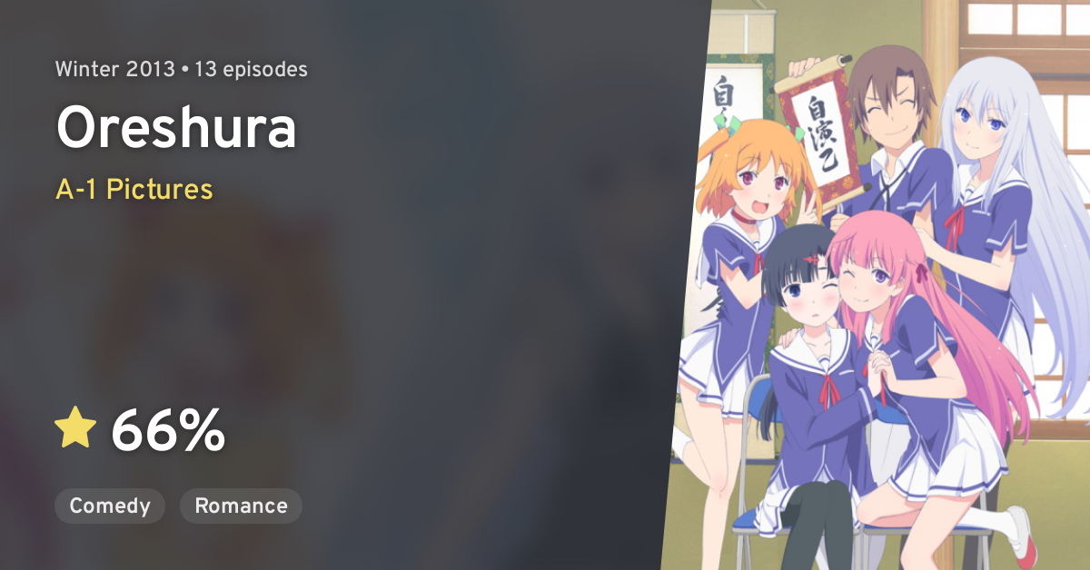 Watch Oreshura Streaming Online