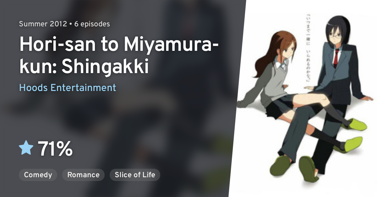 Anime Like Hori-san to Miyamura-kun: Shingakki