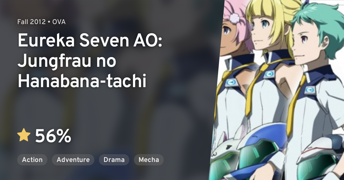 Eureka Seven AO Jungfrau No Hanabanatachi AniList