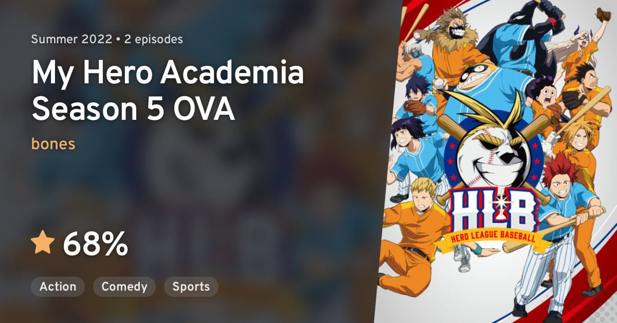 Boku no Hero Academia 5 (ONA) (My Hero Academia Season 5 OVA) · AniList