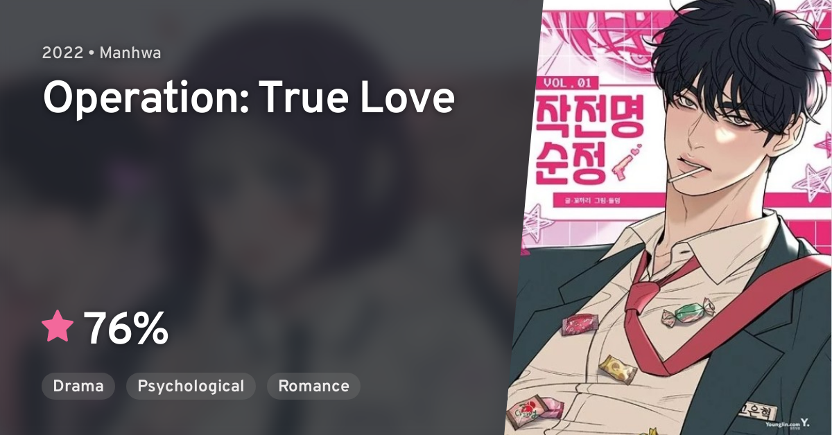 Jakjeonmyeong Sunjeong (Operation True Love) · AniList