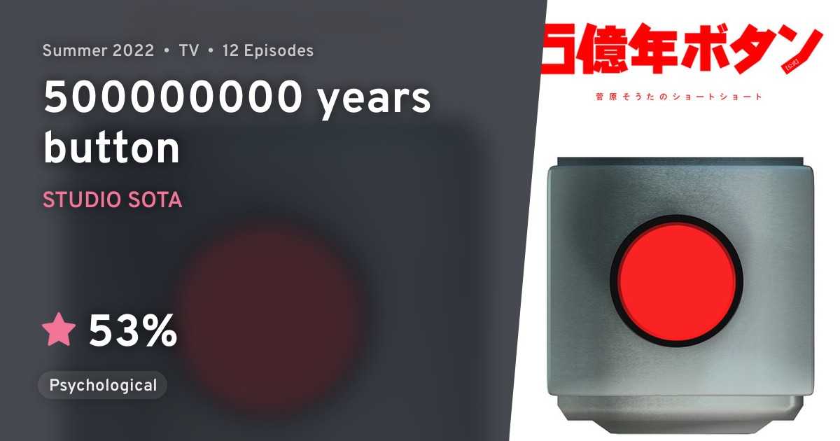 5-Oku-nen Button · AniList