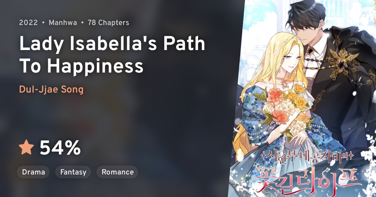 Sihanbu Daegongjabiui Kkochgil Life (Lady Isabella's Path To Happiness
