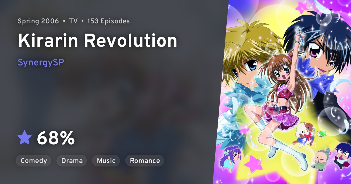 Kirarin☆Revolution (Kirarin Revolution) · AniList