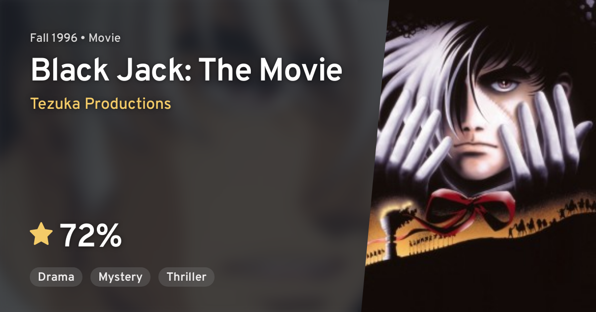 Black Jack The Movie Black Jack The Movie Anilist