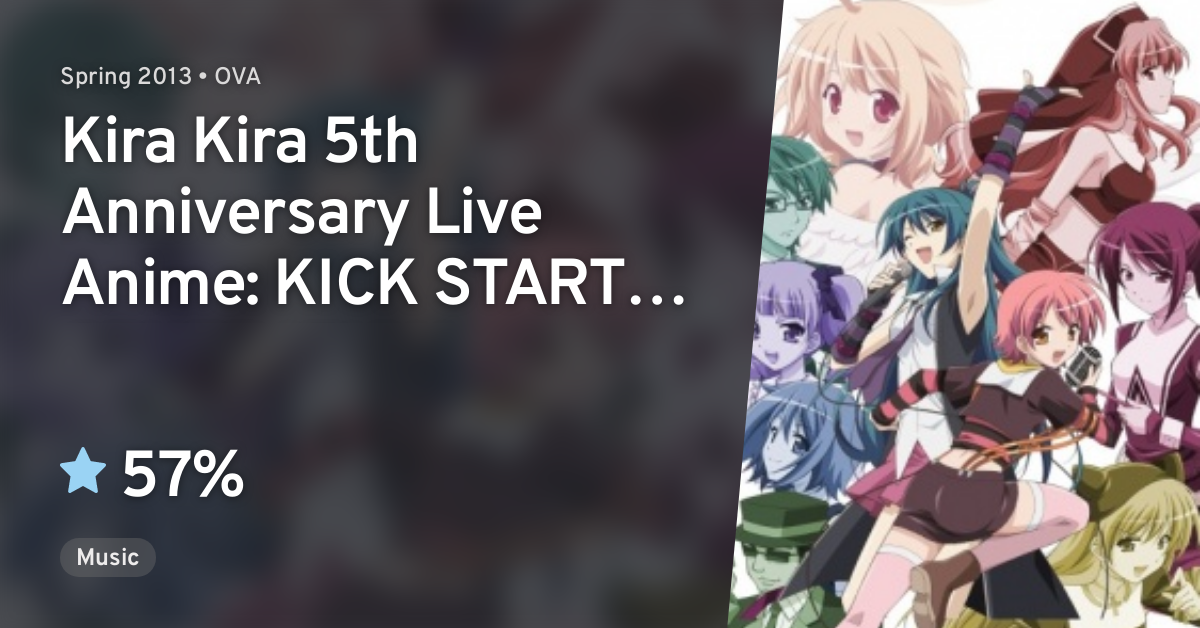 Kira Kira 5th Anniversary Live Anime Kick Start Generation Anilist