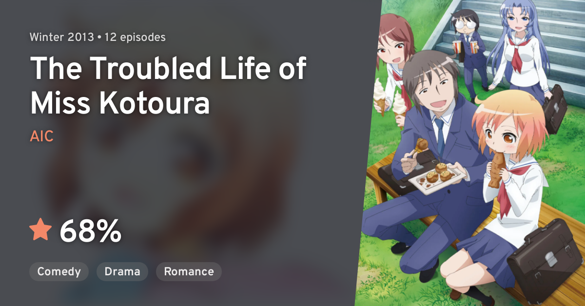 kotoura san  Anime, Kotoura, Anime romance