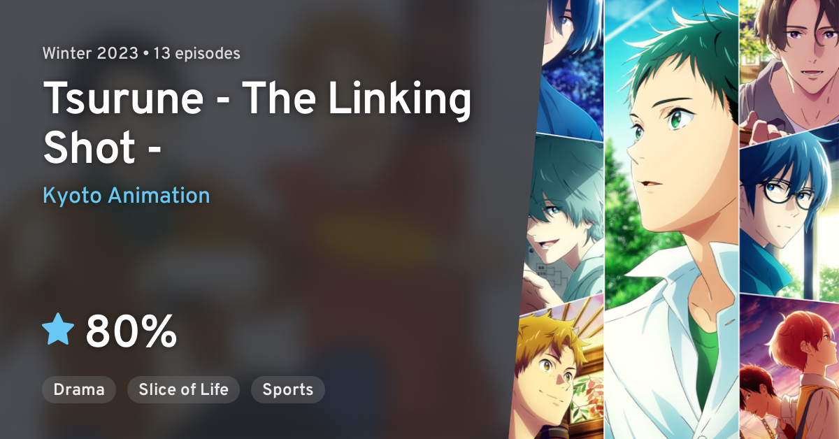 Tsurune The Linking Shot – How To Sequel  GITM Podcast Ep. 119 – Get In  The Mecha